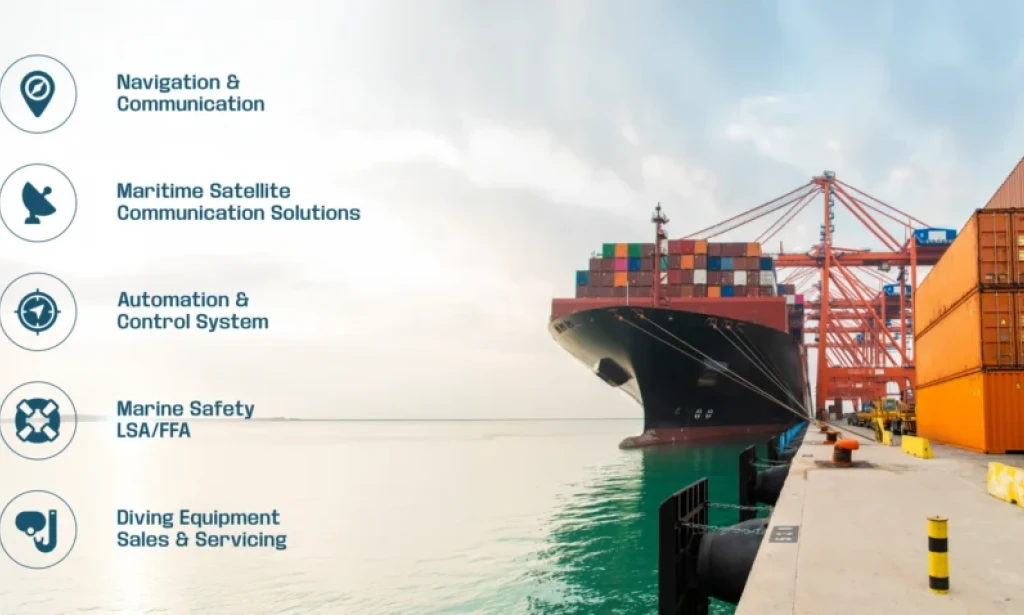 Comprehensive Guide to Navcom Services in the UAE