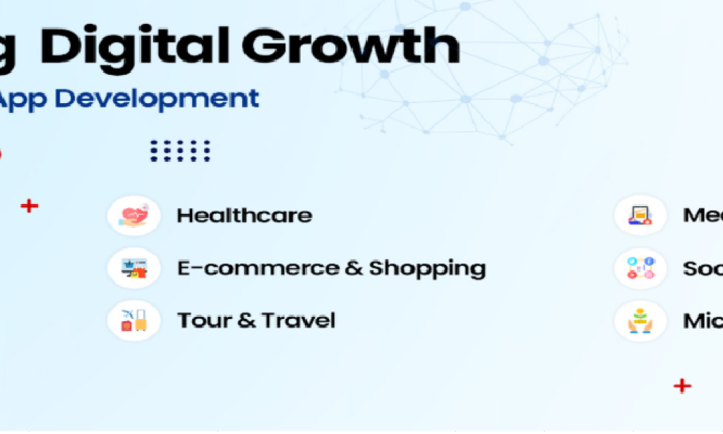 W3care Technologies Using Custom Web Development Services to Transform Businesses