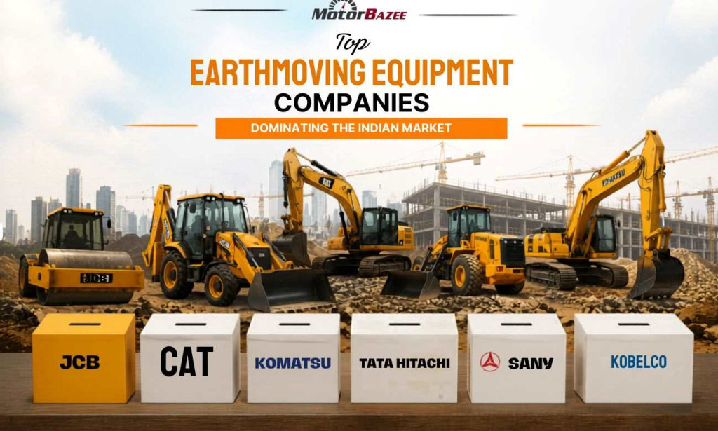 Top Earthmoving Equipment Companies Dominating the Indian Market